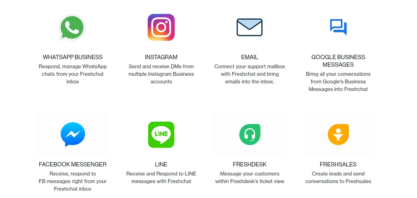FreshChat Review