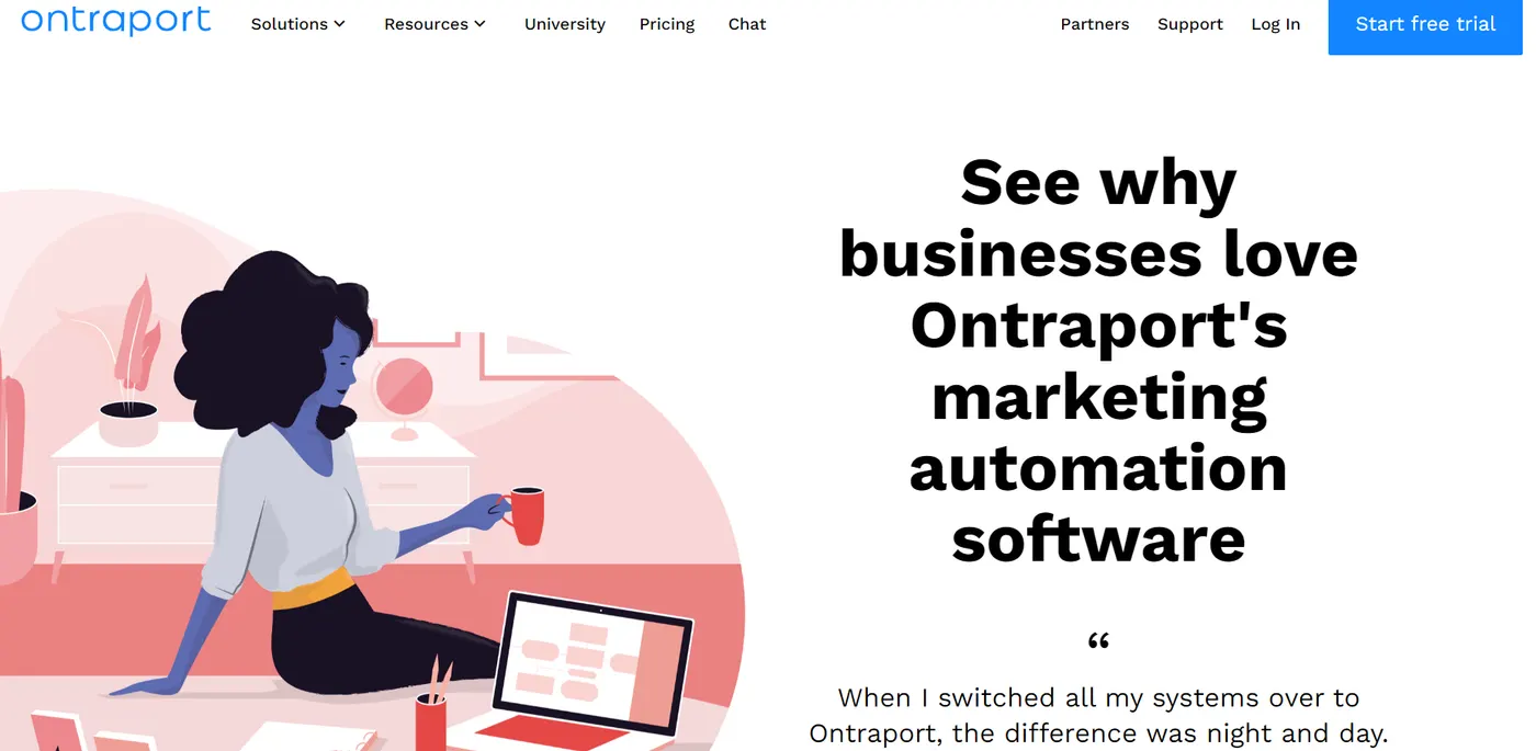 Ontraport Review